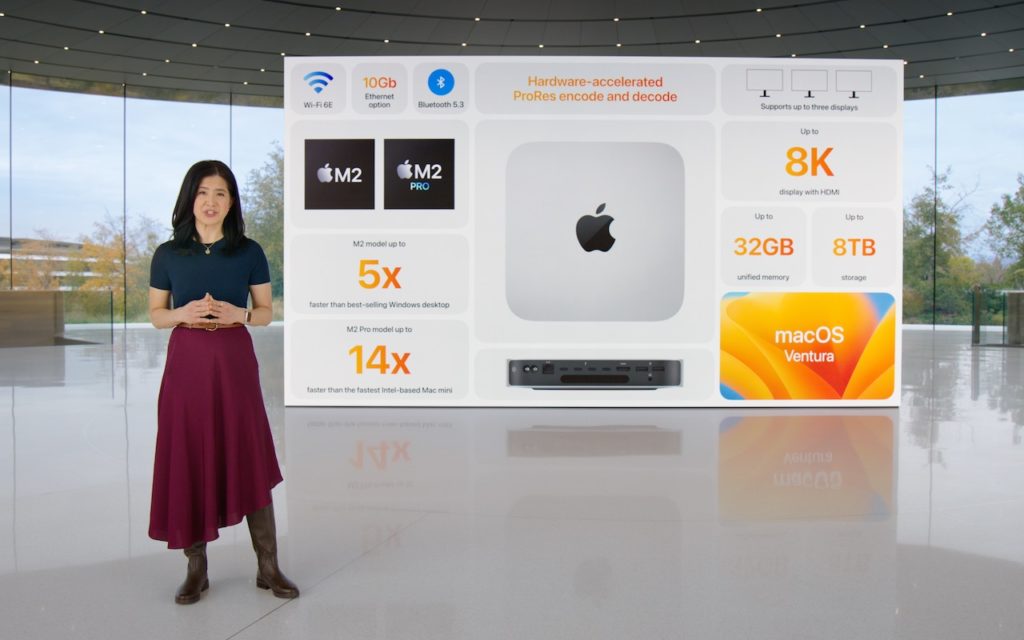 A woman stands in front of a large display showing features of a new Apple Mac Mini, including M2 chips, Wi-Fi 6E, Bluetooth 5.3, up to 32GB memory, 8TB storage, 8K display support, and macOS Ventura.